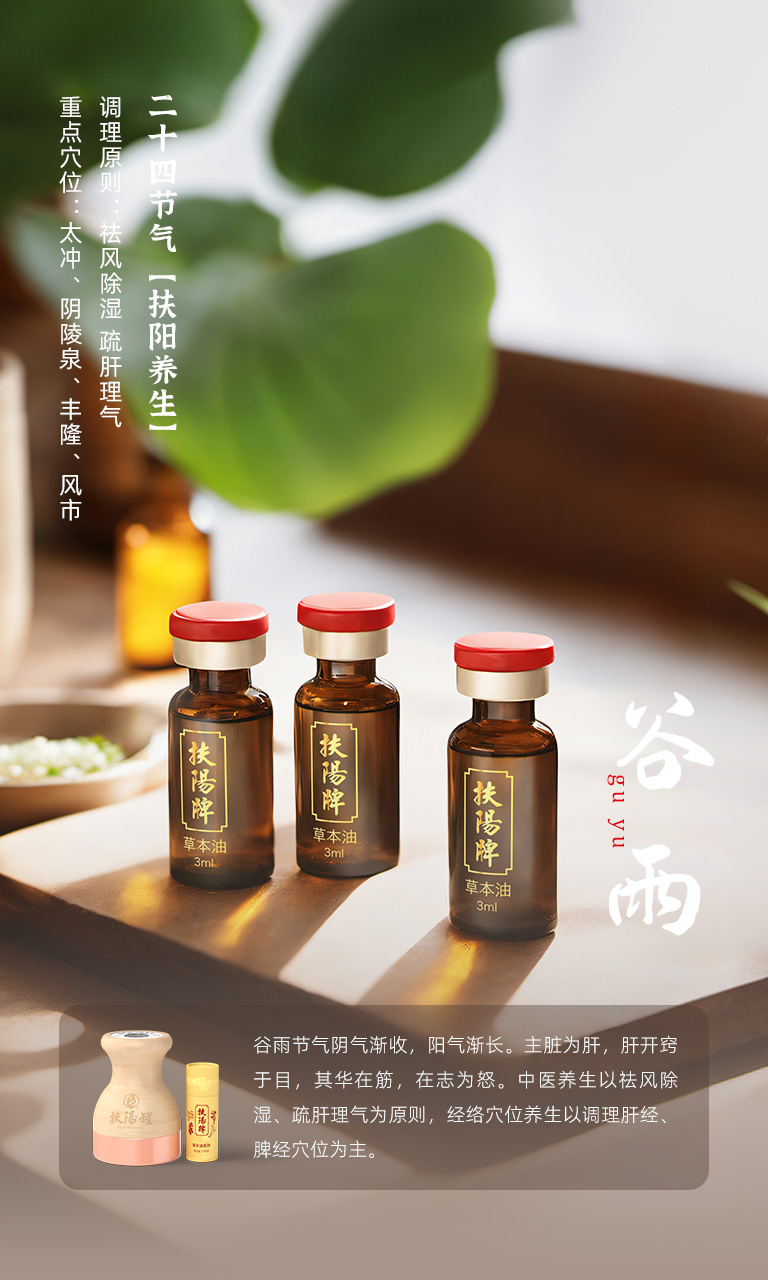 谷雨节气 04月19日-21日相关示意图